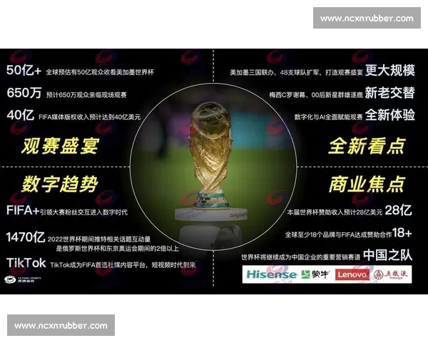 世界杯与奥运会足球对全球足球影响力的比较与谁更具重要性分析